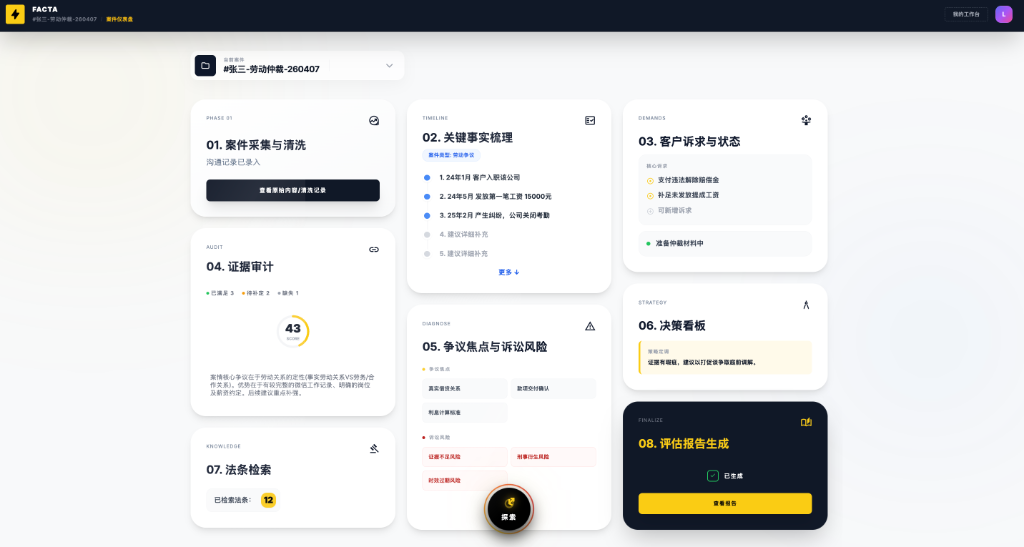 Dashboard